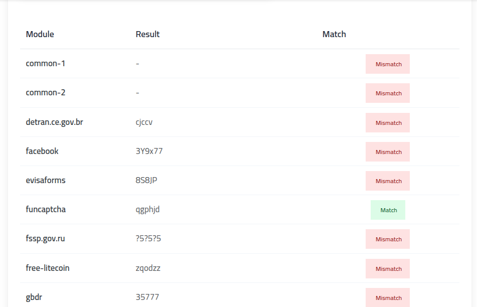 alt of image writen by agent